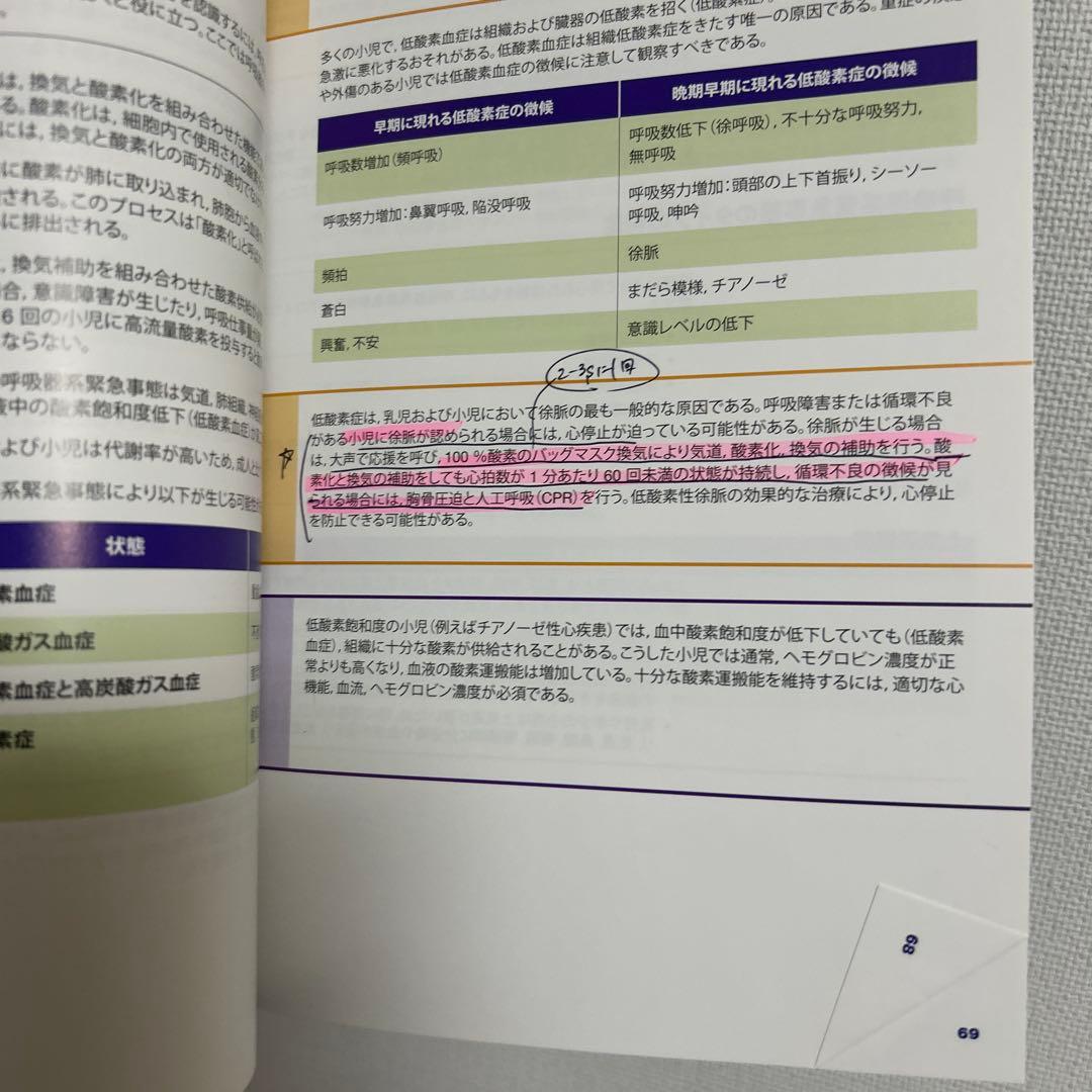 PEARS プロバイダーマニュアル