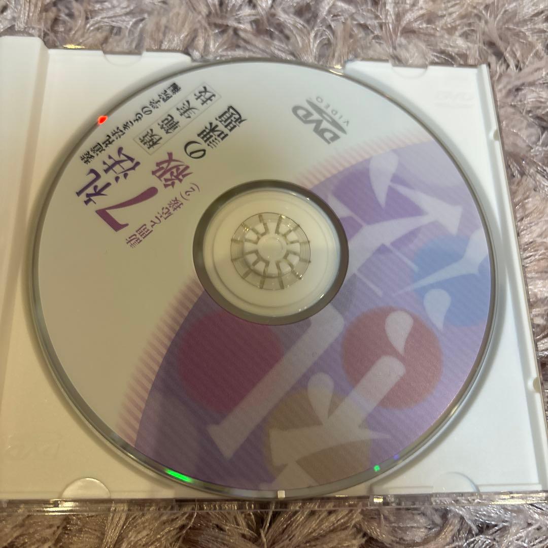 装道礼法きもの学院 日本語学習 DＶＤセット 着装・礼法