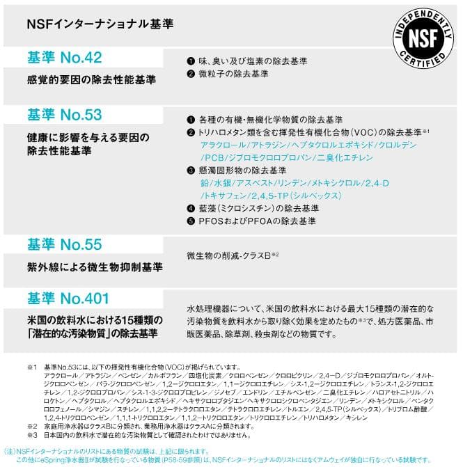 eSpring浄水器II+切替バルブ①+Ｌ字型接続部品②+ホース③[①②③新品]