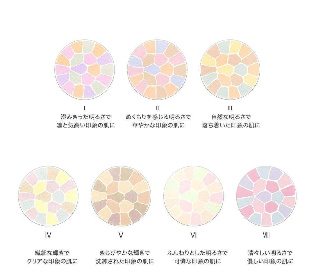 エレガンス ラ プードル オートニュアンス　フェイスパウダー