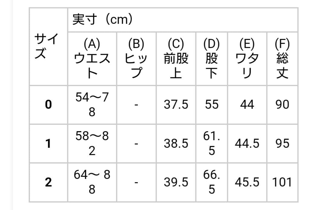 今日だけ値下げ　未使用　ハーベスティ　サーカスパンツ　ボリューム　ゆったり