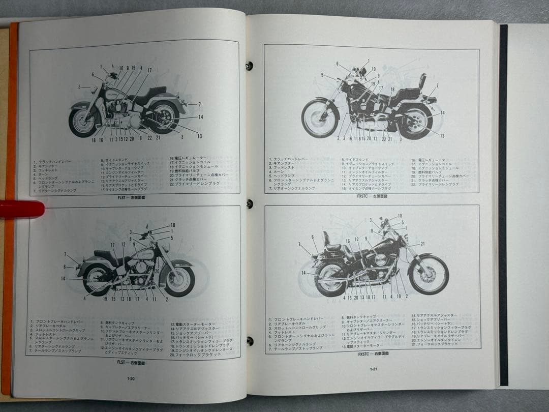 ハーレーダビッドソン　公式サービスマニュアル（日本語版）　当時物