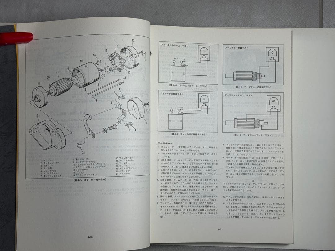 ハーレーダビッドソン　公式サービスマニュアル（日本語版）　当時物