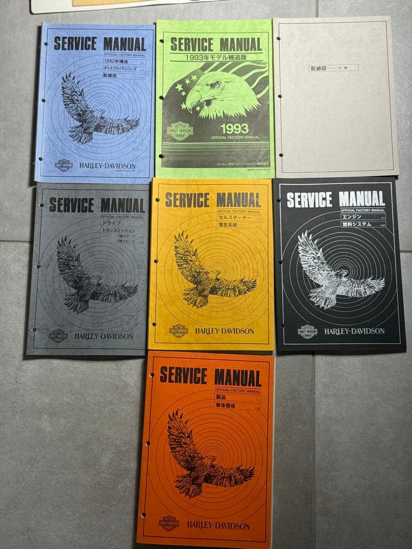 ハーレーダビッドソン　公式サービスマニュアル（日本語版）　当時物