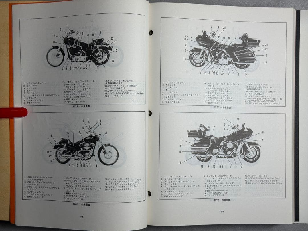 ハーレーダビッドソン　公式サービスマニュアル（日本語版）　当時物