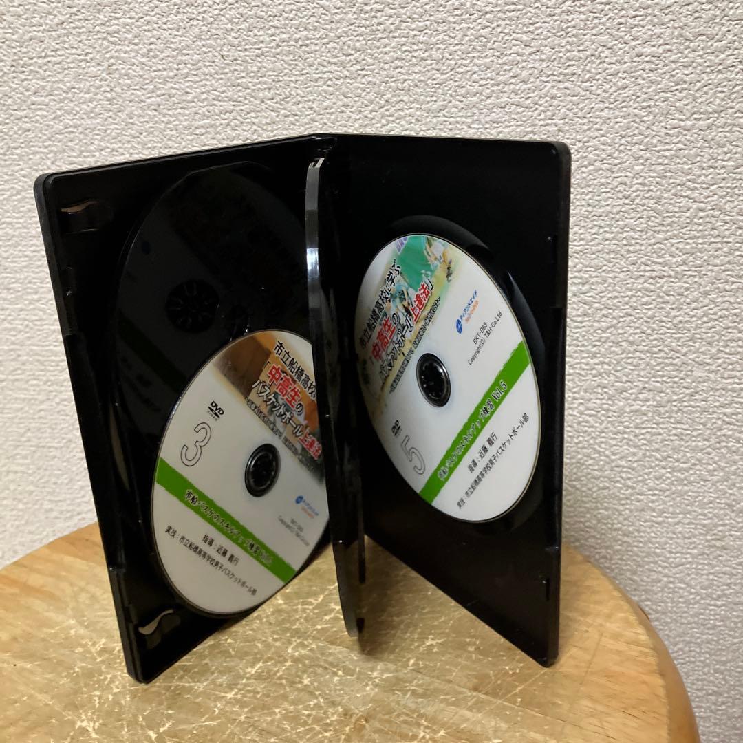 市立船橋高校に学ぶ　中高生のバスケットボール上達法　DVD 近藤義行