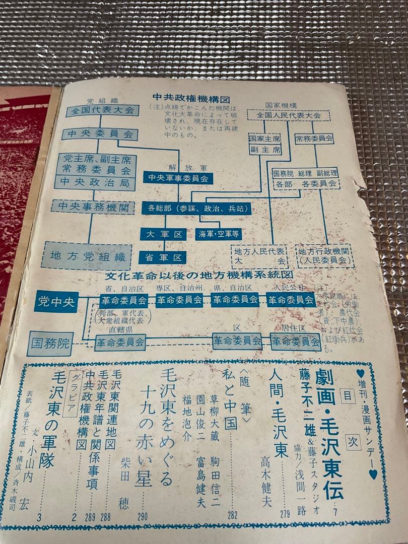 1971年/劇画・毛沢東伝。週刊漫画サンデー増刊。実業之日本社。まんが藤子不二雄