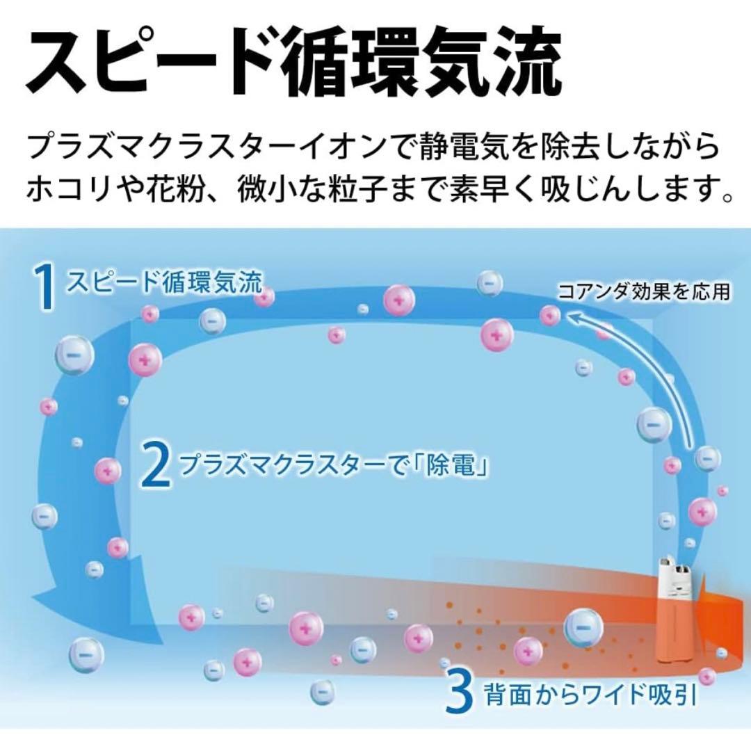 【8/13値下げ】シャープ KC-N50-W 加湿空気清浄機 プラズマクラスター
