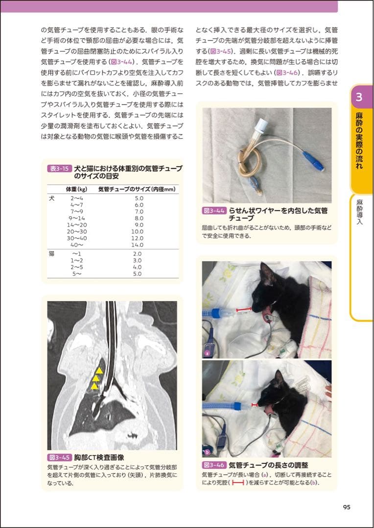 犬と猫とエキゾチック動物の臨床麻酔・疼痛管理学