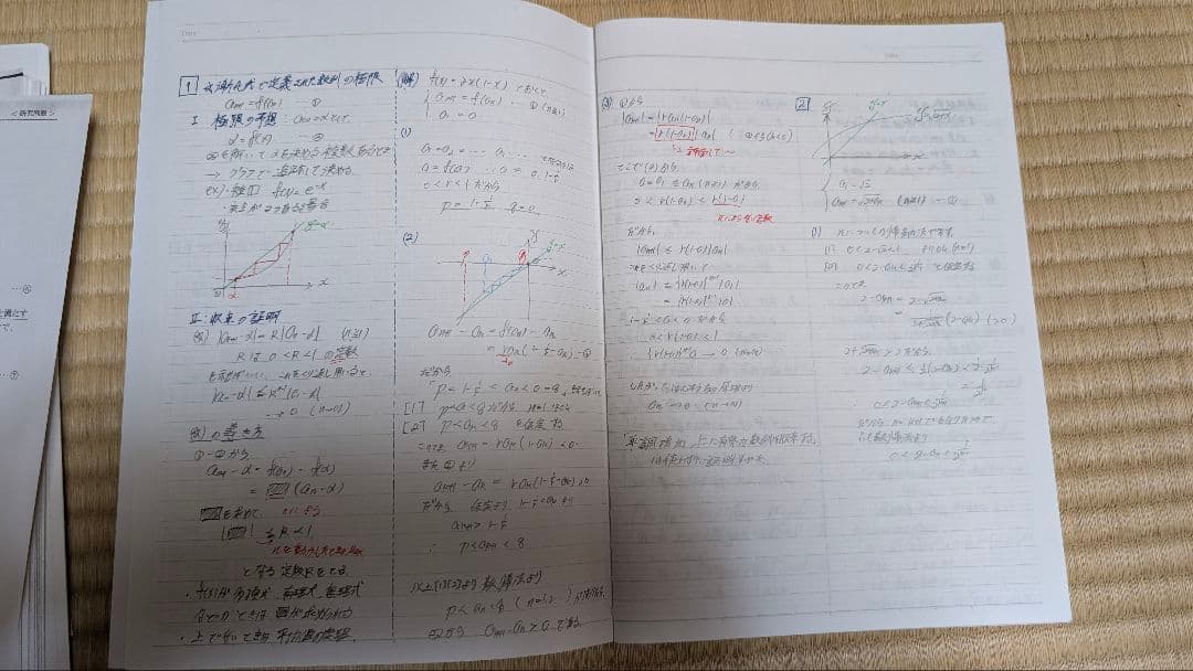 【貴重】数学特講Ⅲ夏期+数学特講冬季 三森先生プリント セット！！