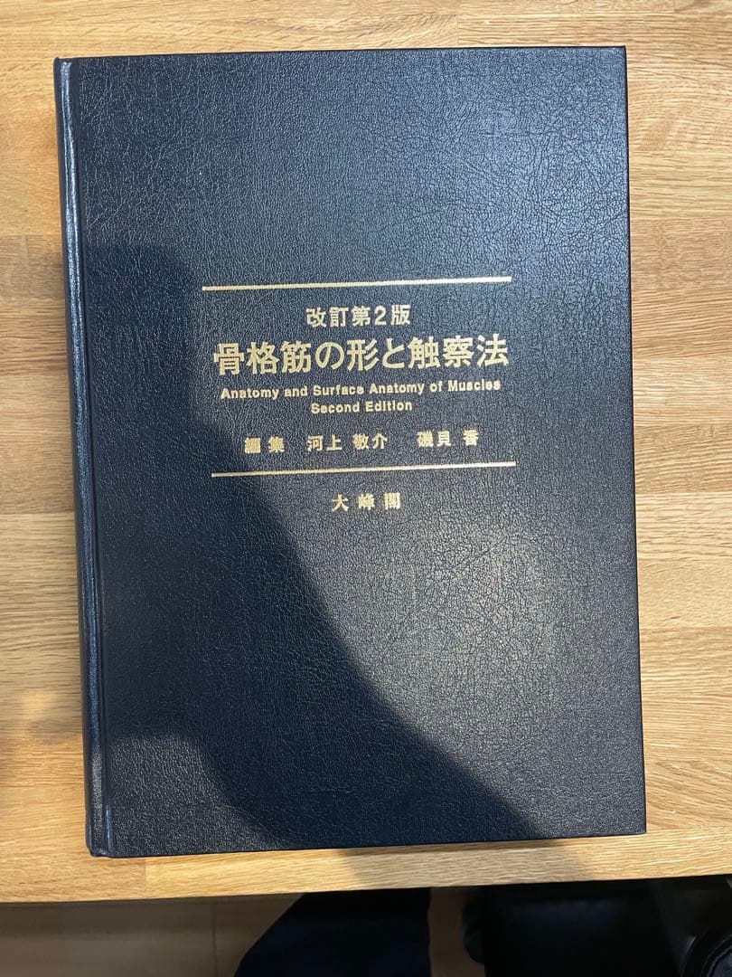 改訂第2版 骨格筋の形と触察法