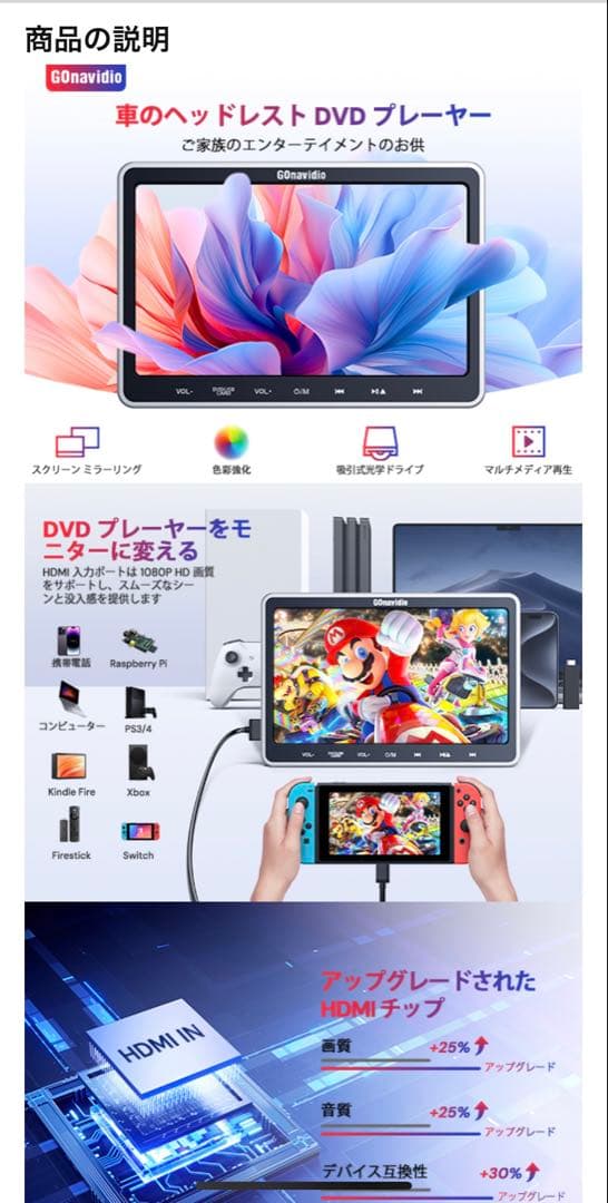 10.1インチ後部座席DVDモニター ヘッドレストモニター　スピーカーHDMI