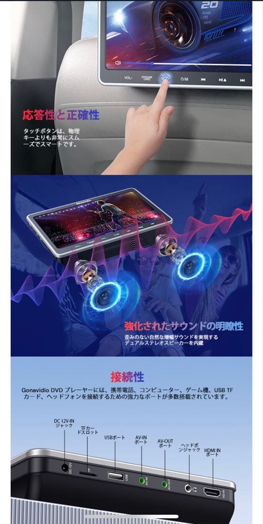 10.1インチ後部座席DVDモニター ヘッドレストモニター　スピーカーHDMI
