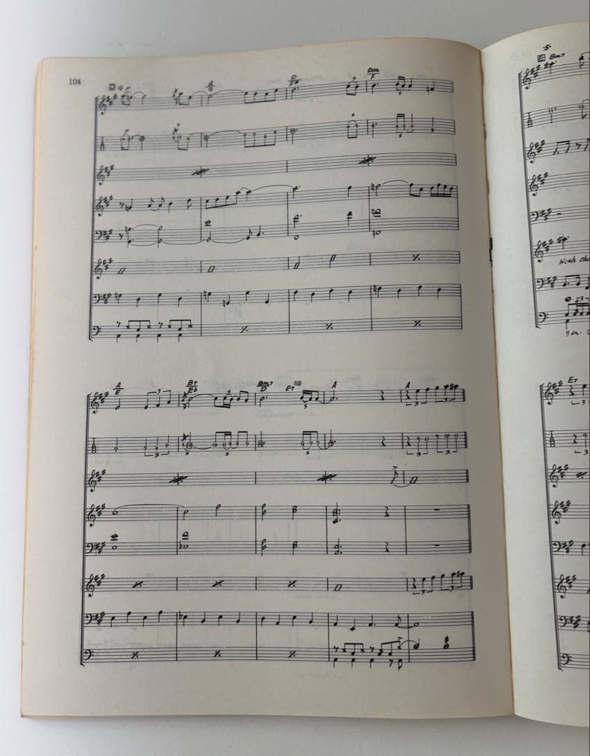 高中正義　虹伝説 入手困難な貴重な楽譜　 バンドスコア