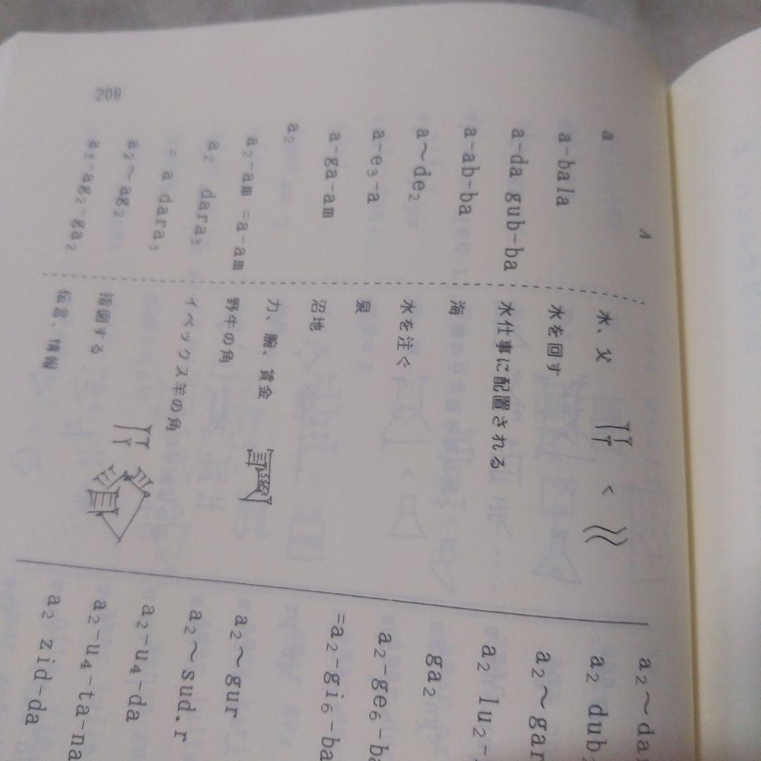 飯島紀『シュメール語入門』 泰流社