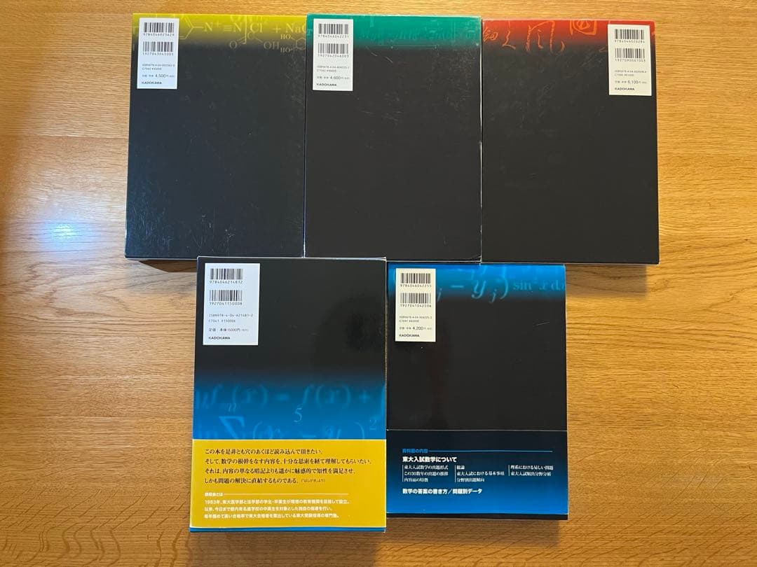 [最終値下げ]鉄緑会　東大問題集セット