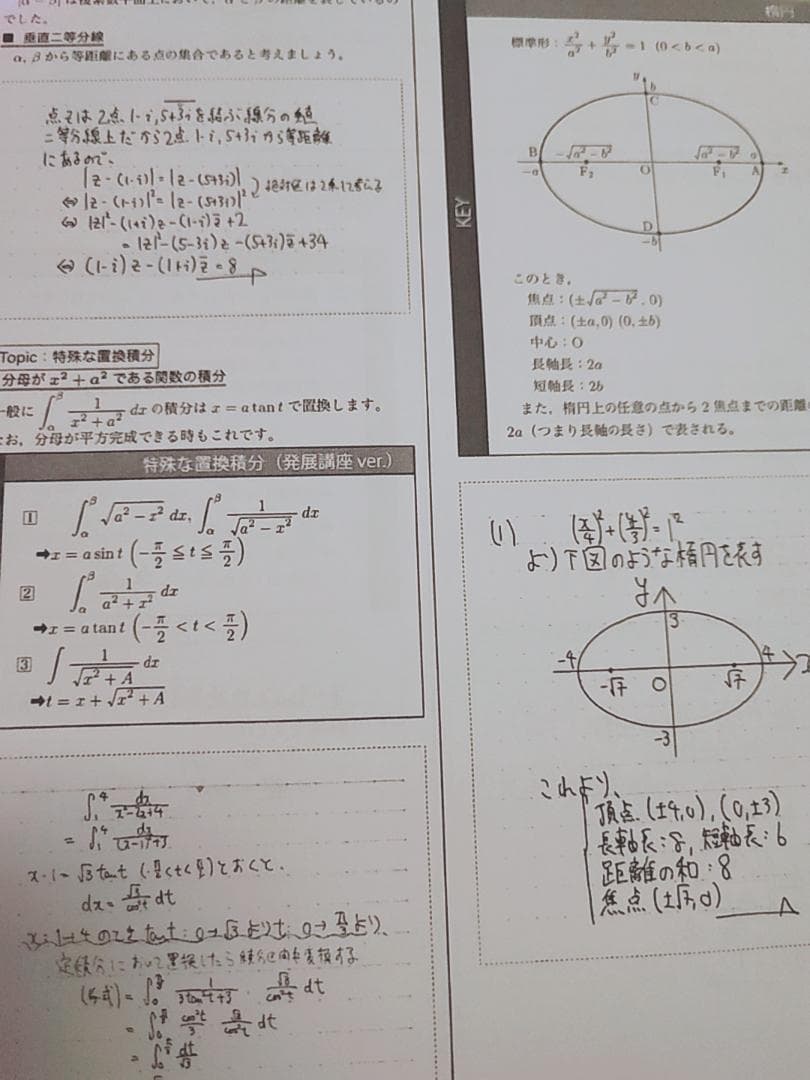 鉄緑会による最新版上位クラス高2数学Ⅲ演習冊子フルセット　駿台　河合塾