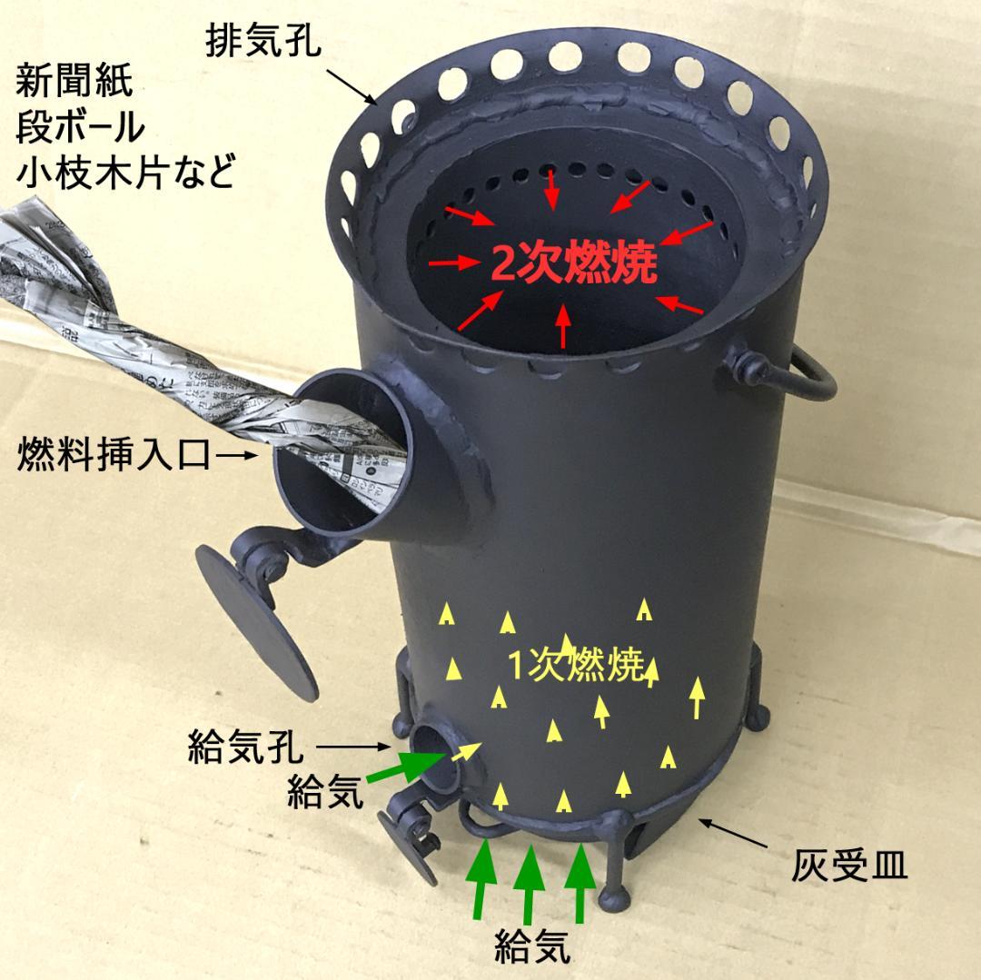 かまどン 新聞紙で炊ける防災炊飯器 バッグ付 キャンプストーブ 七輪 35%割引