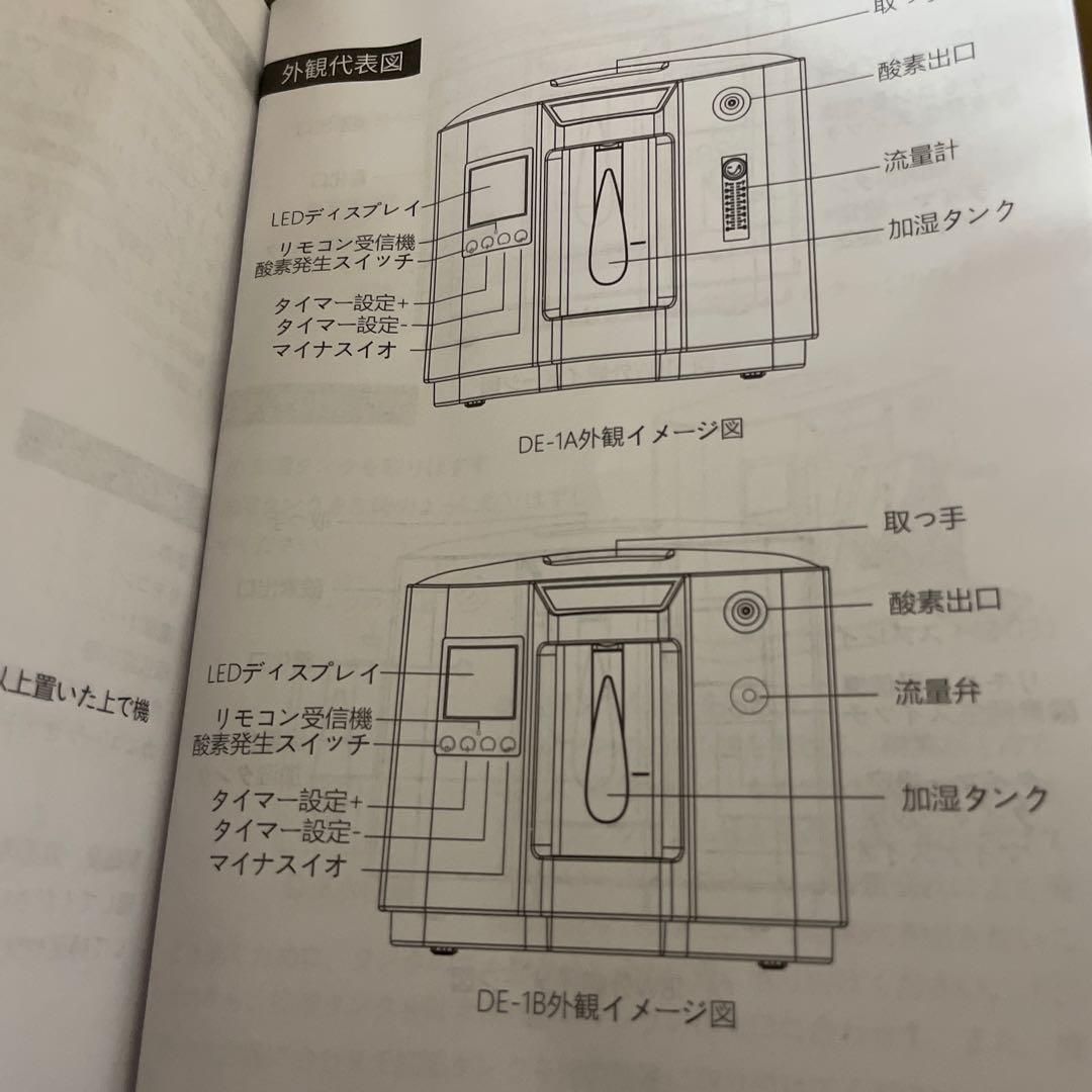 新品未使用　ポータブル　家庭用　酸素発生器　日本語説明書付き　リラクゼーション