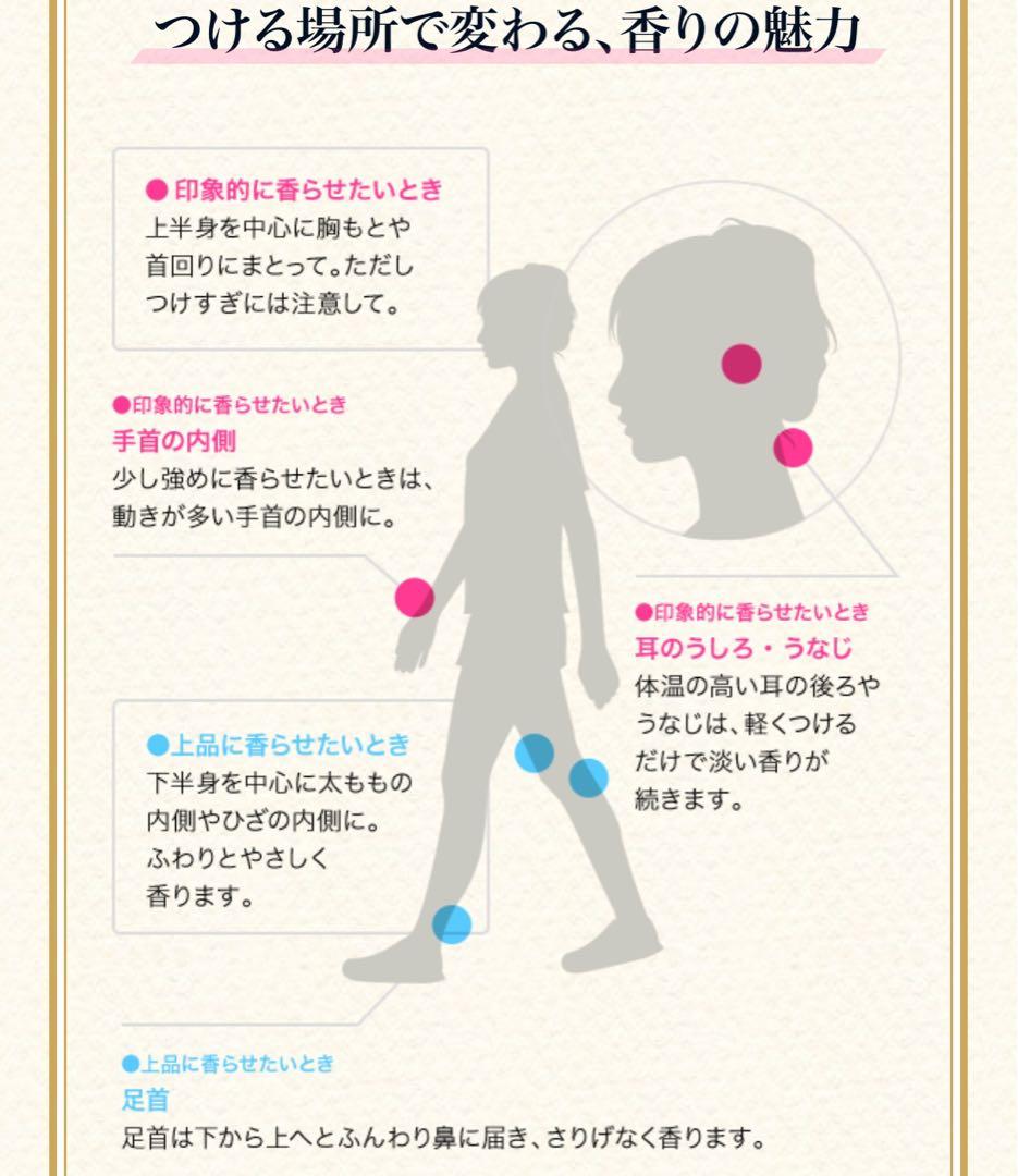 ロクシタン 限定品テールドルミエールJ ジェル香水とボディクリームセット