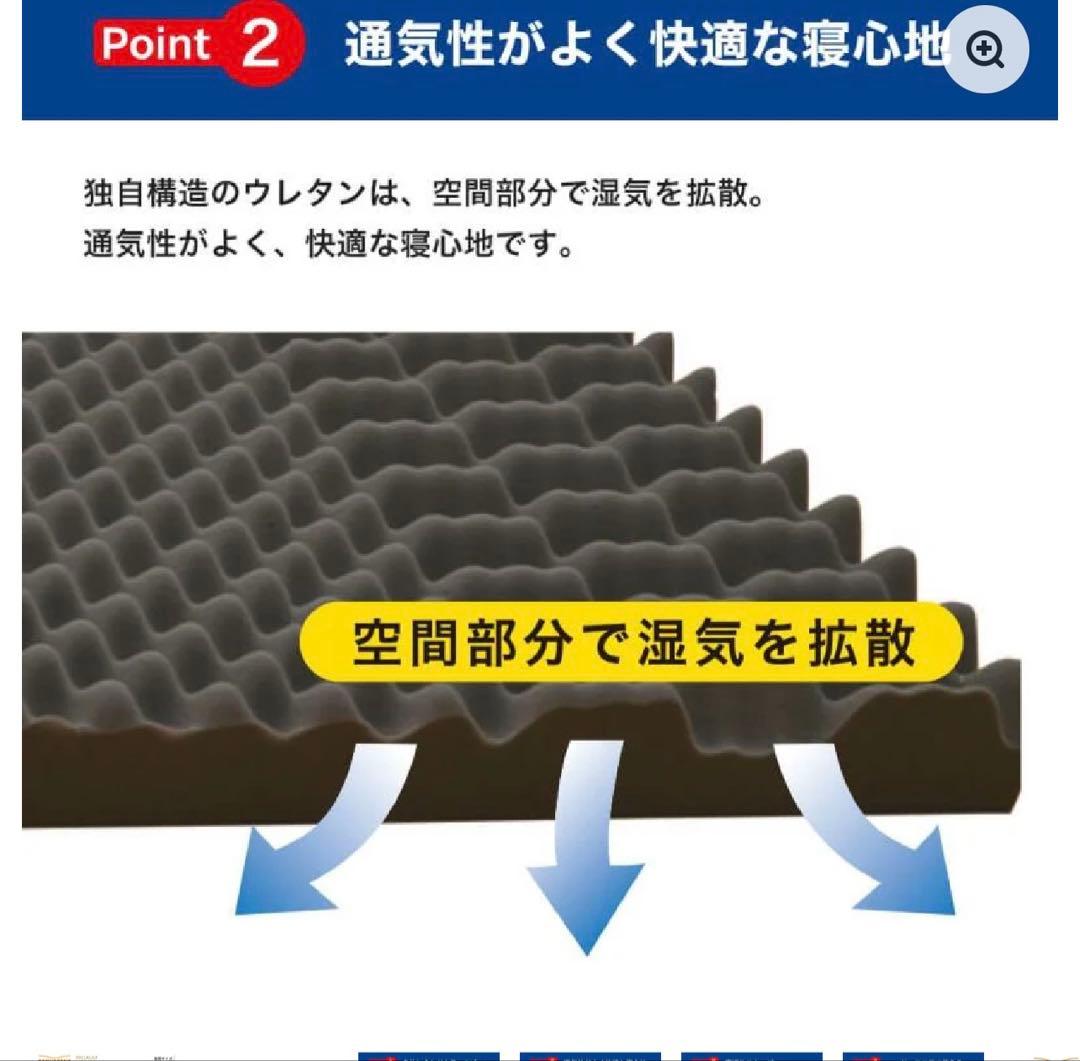昭和西川ラクシーンプレミアム　シングルマットレス