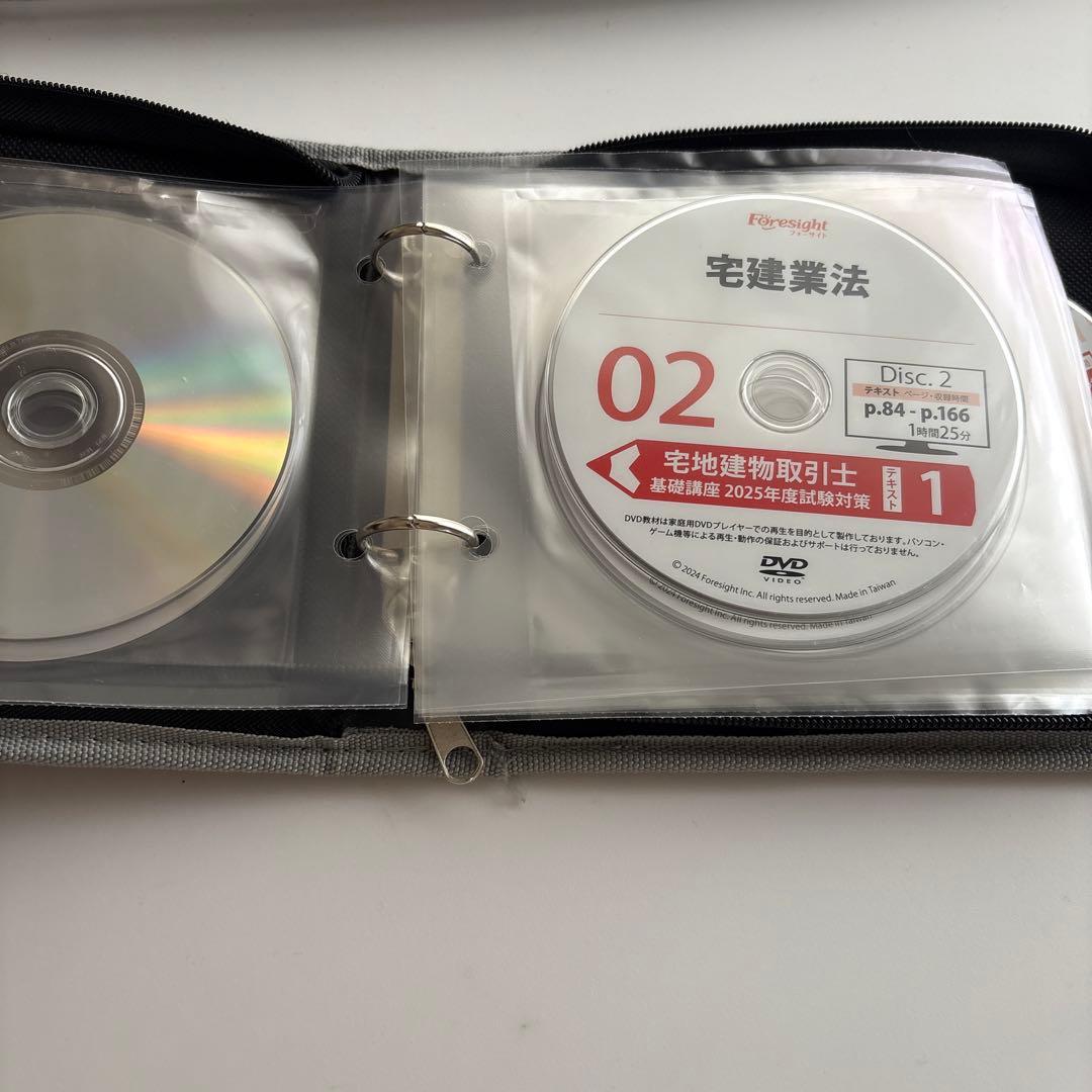 sho太　フォーサイト　宅地建物取引士講座　 DVD