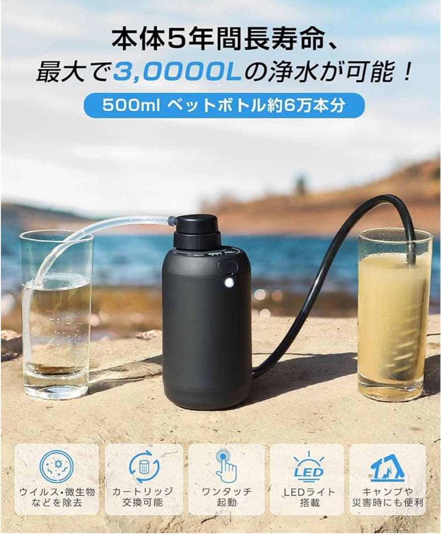 ★期間限定半額【新品未使用】ポータブル浄水器　GS2801 Greeshow