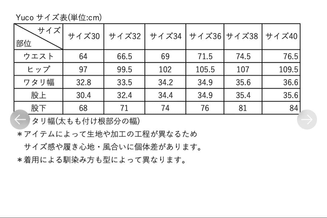 【再値下げ⚪︎新品未使用】SHISHIKUI yuco CREAM 36