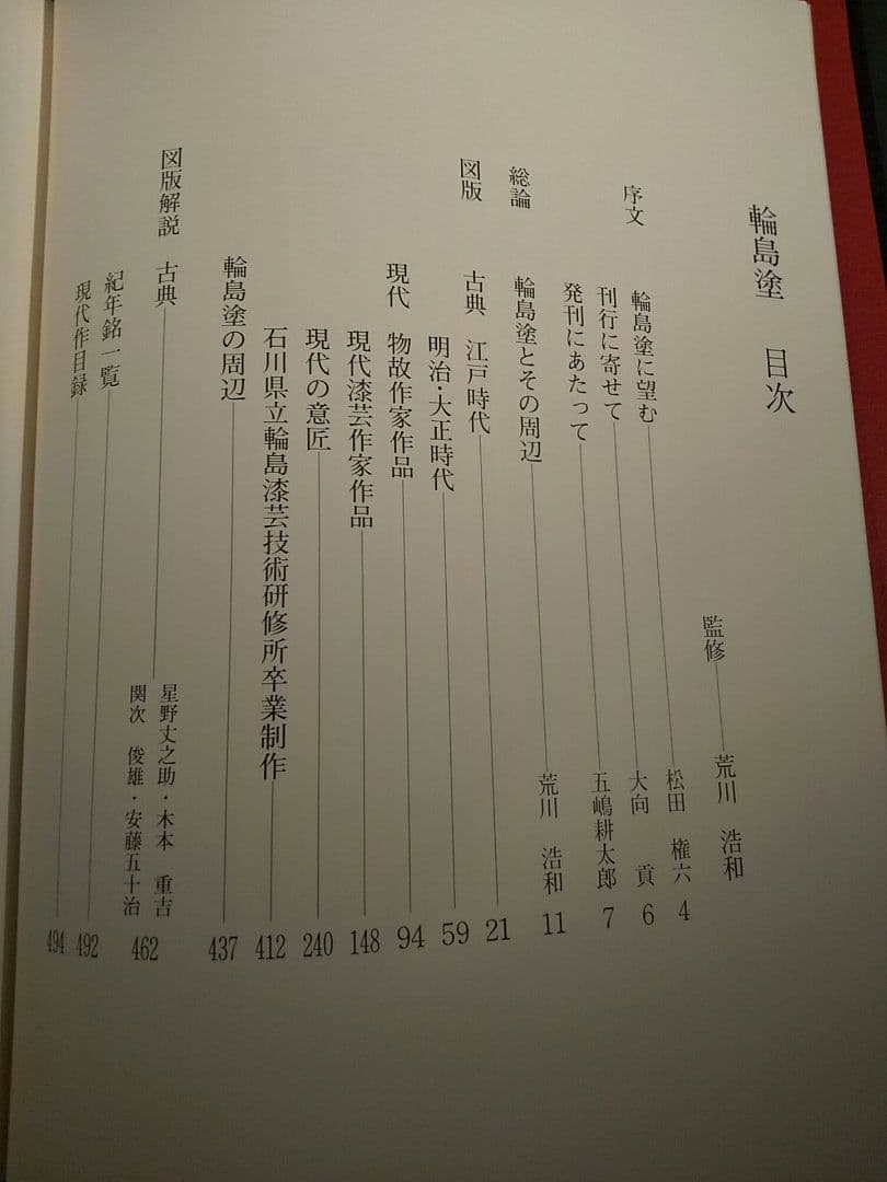 限定980部 大型本「輪島塗」京都書院、輪島塗編集委員会 ☆書き込み無し保証