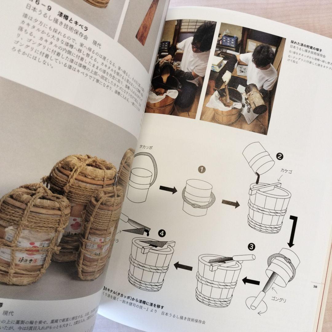 URUSHI ふしぎ物語 一人と漆の12000年史