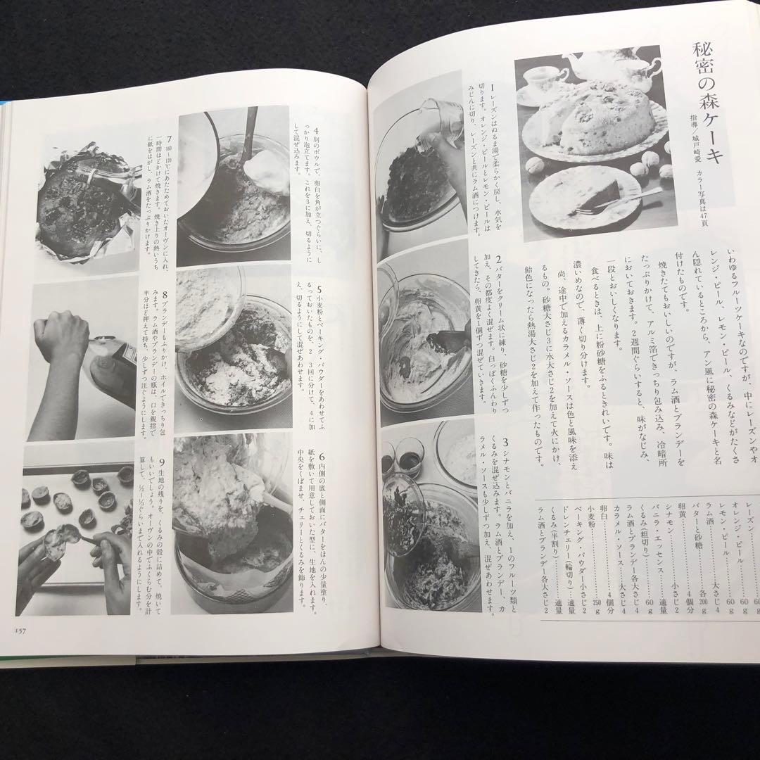 「赤毛のアンの手作り絵本 ドリームセット」全3冊 1983年 松浦英亜樹イラスト