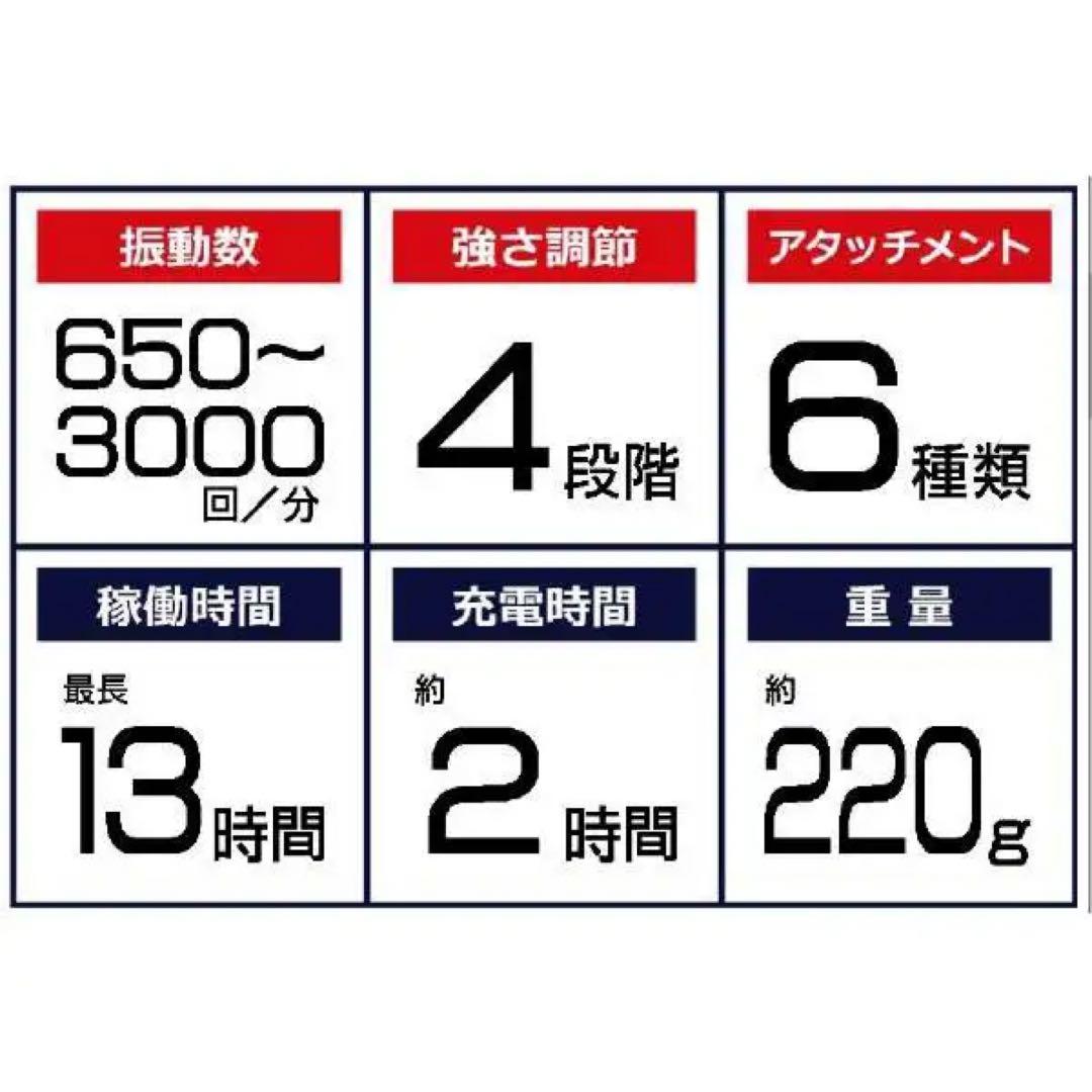 DOCTOR AIR ハンディマッサージャー シャンパンゴールド