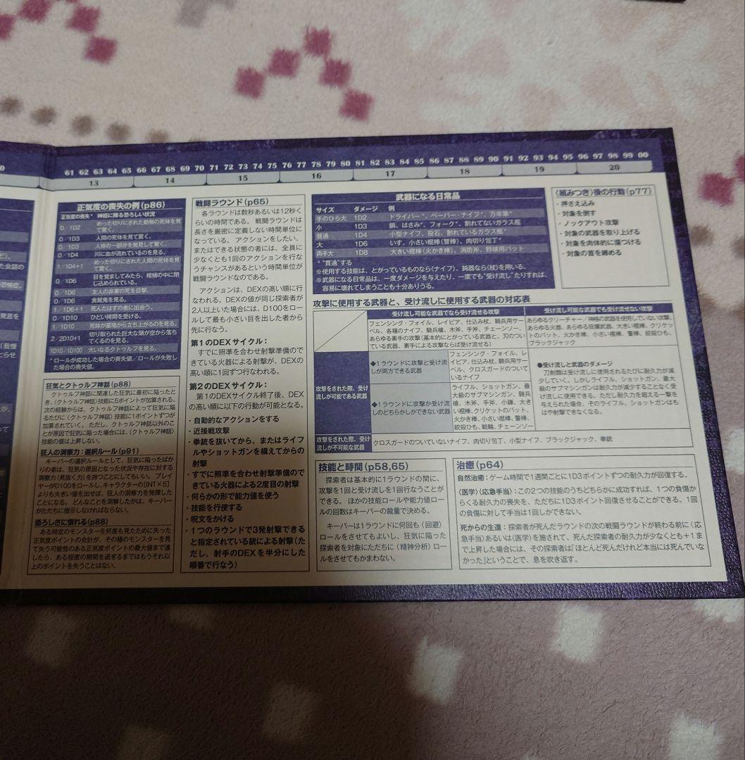 左右 クトゥルフ神話TRPGルルブ、KPコンパニオン、クトゥルフ2015