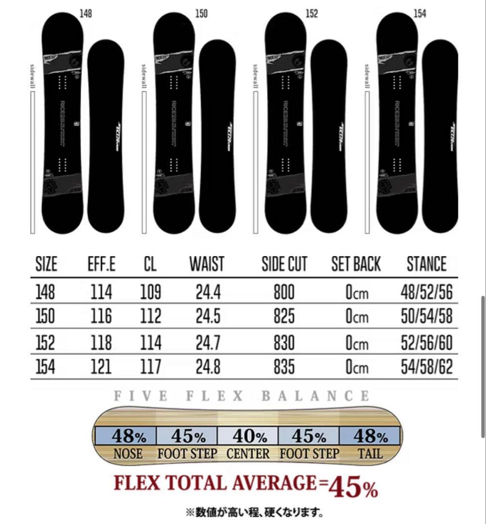 スノーボード RICE28 RT7