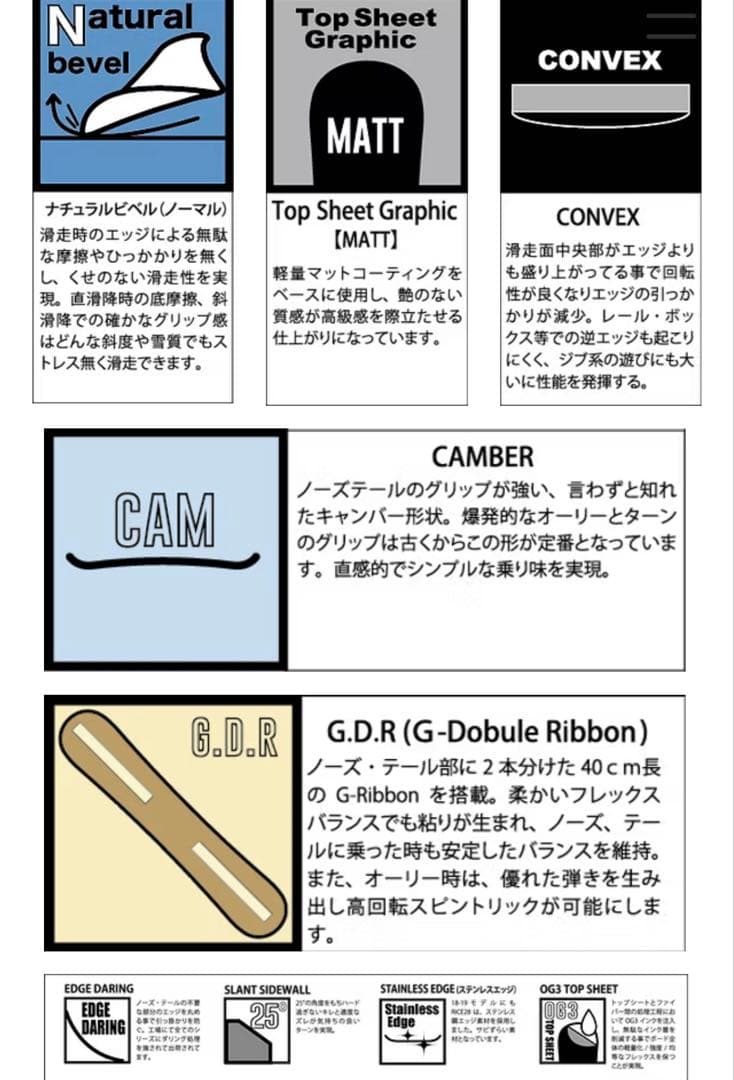 スノーボード RICE28 RT7