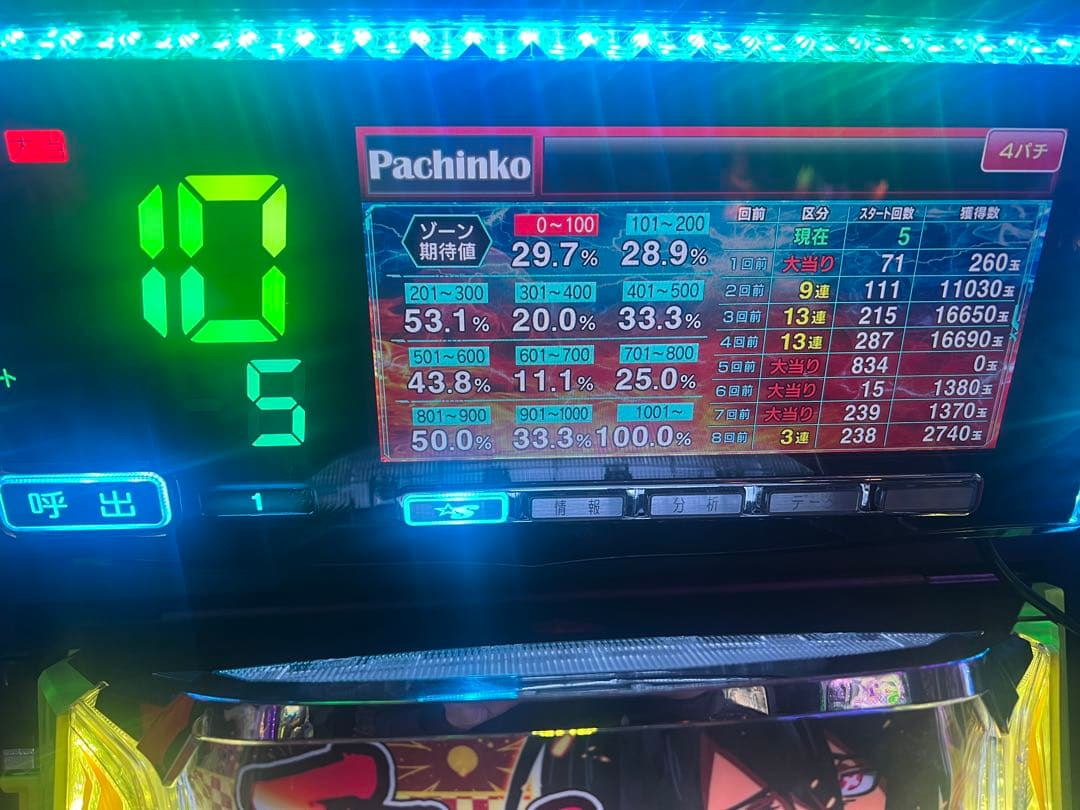 パネラシュテールネオパチンコ仕様/設定表付属(データカウンター)