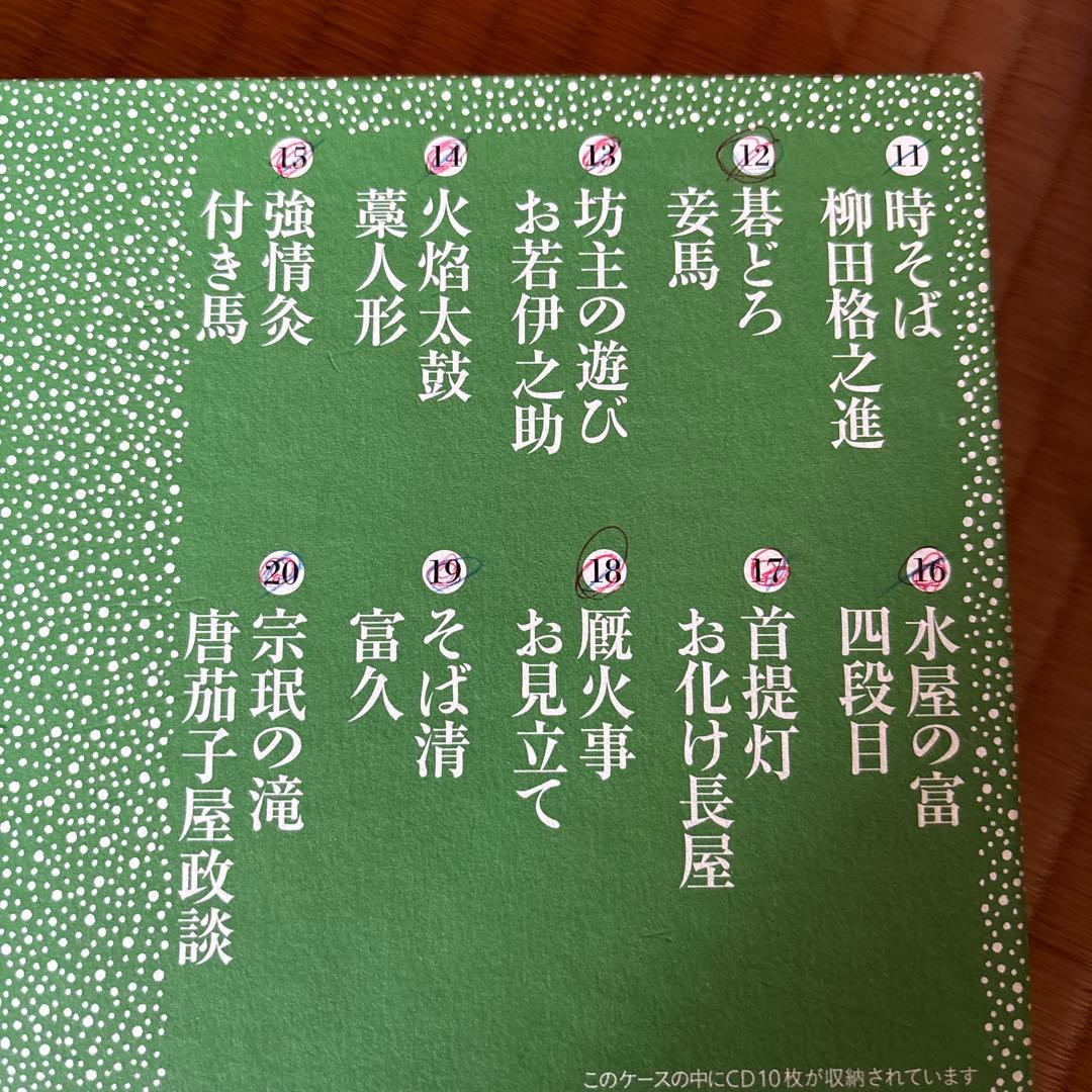 古今亭志ん朝　大須演芸場CDブック