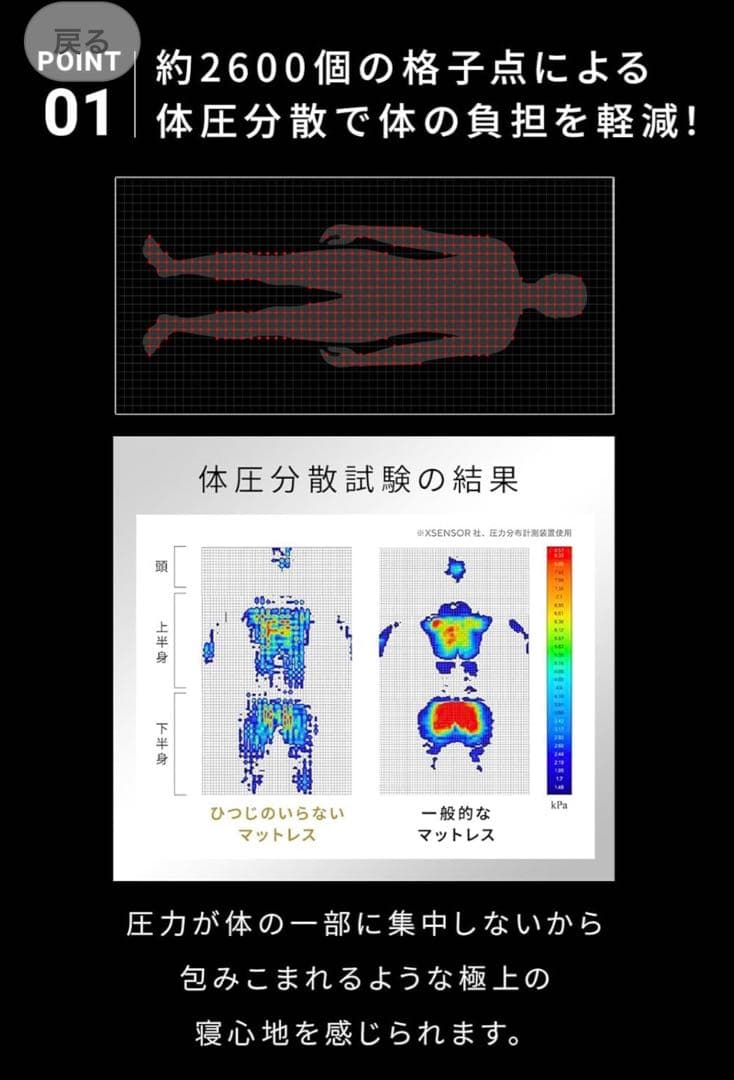 ヒツジのいらないマットレス -SLEEPER- シングル マットレストッパー薄型