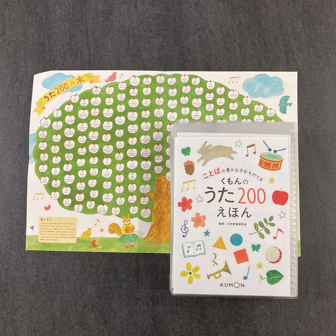 くもんのうた200えほん カメレオン化・ラミネート加工