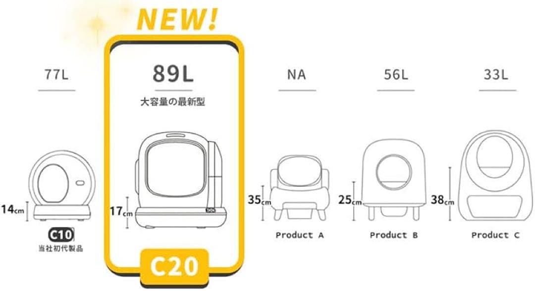 Ubpet 全自動猫トイレ スマートトイレ C20