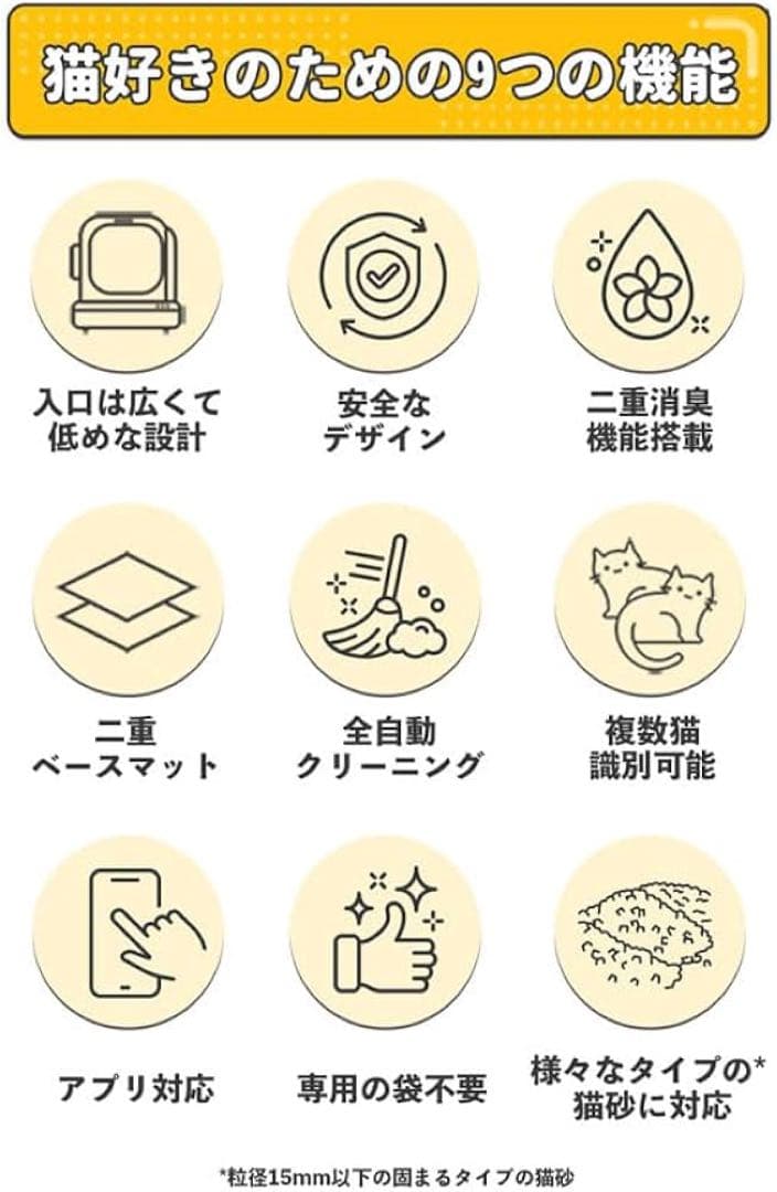 Ubpet 全自動猫トイレ スマートトイレ C20