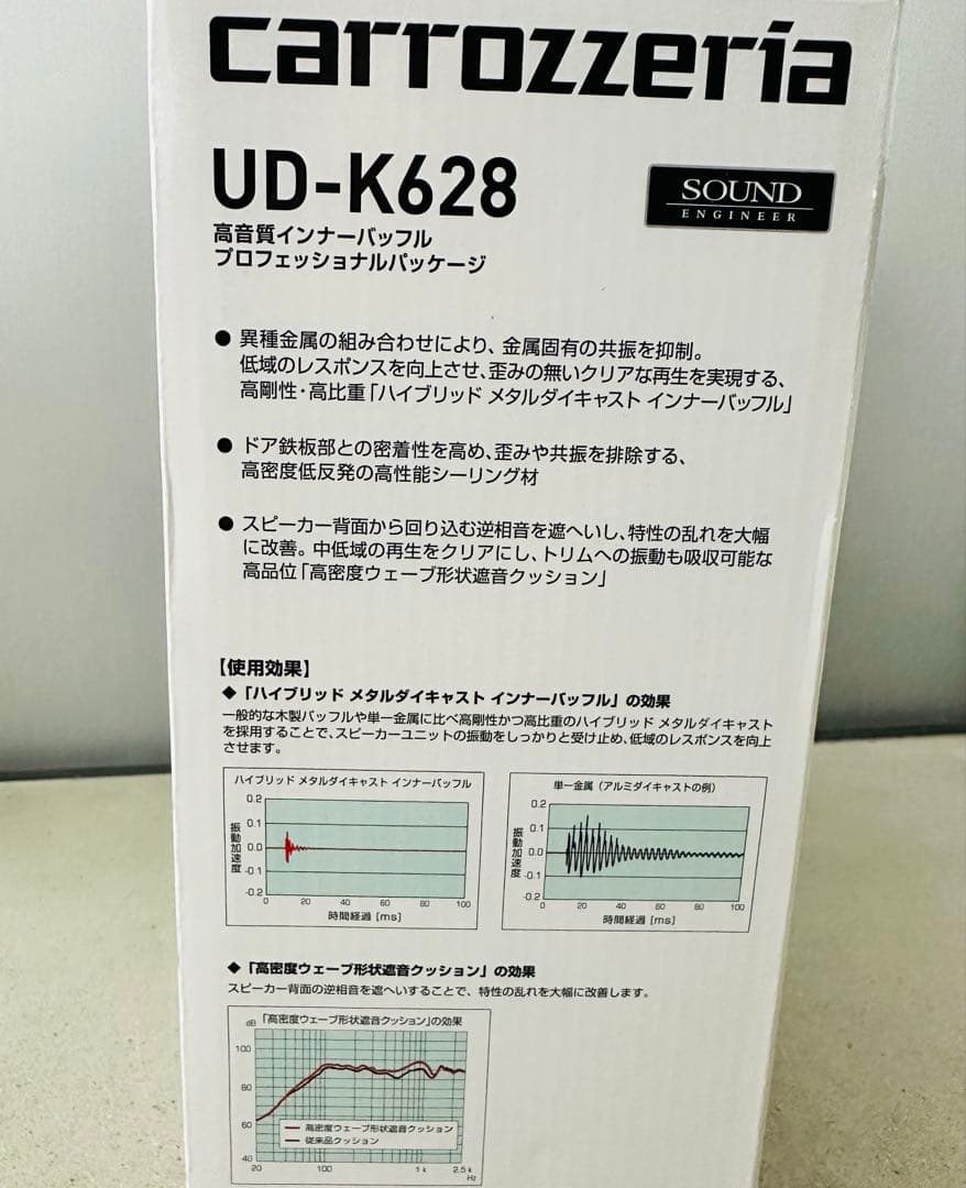 carrozzeria UD-K628 高音質インナーバッフル スピーカー取付