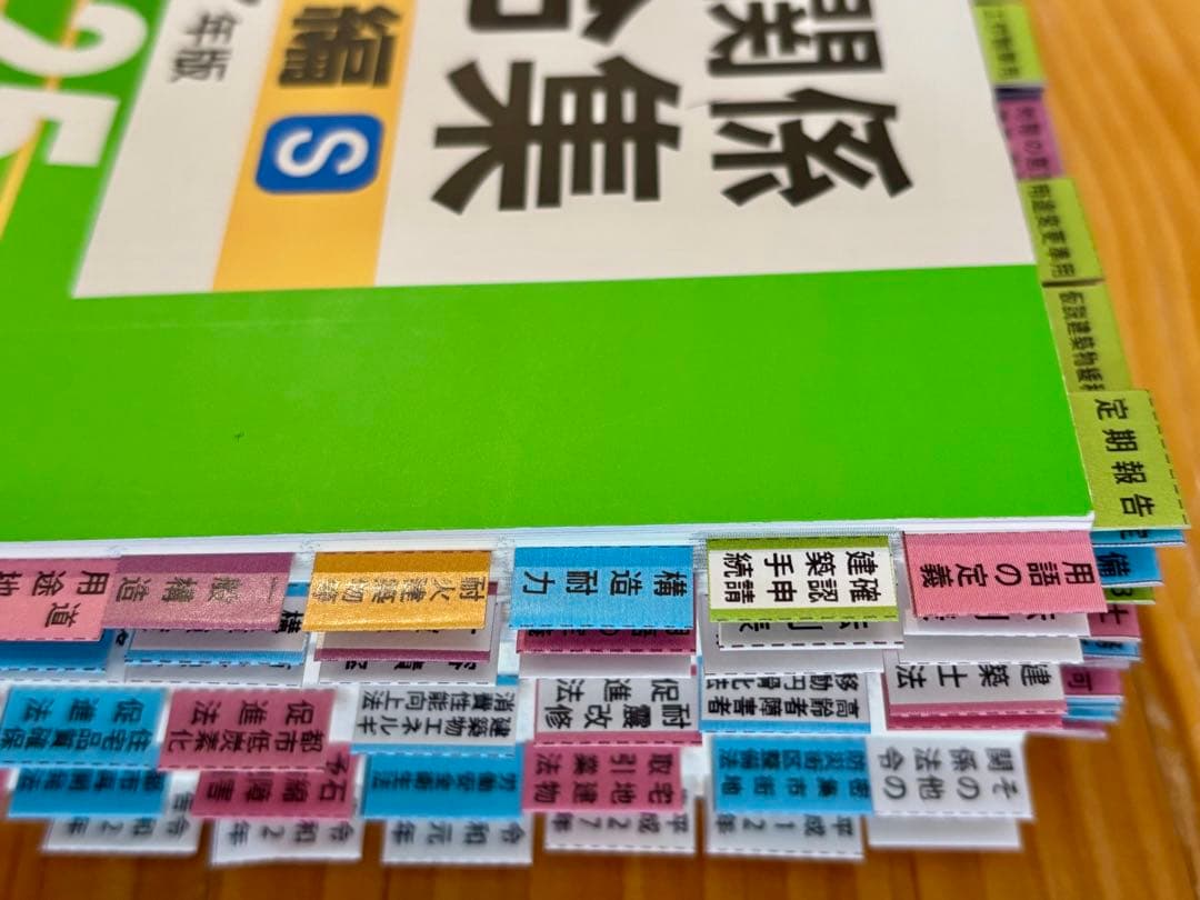 ☆【令和7年版】総合資格 線引きインデックス済 建築関係法令集　A5版　緑本