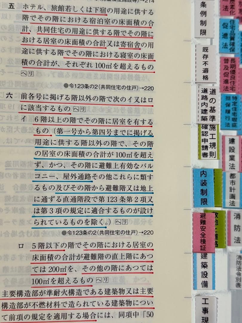 ☆【令和7年版】総合資格 線引きインデックス済 建築関係法令集　A5版　緑本