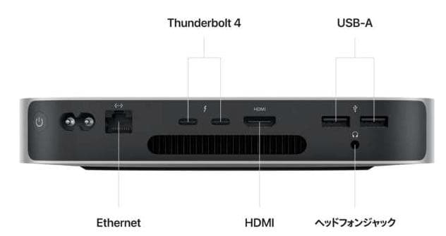 Macデスクトップ M2 Mac mini 512GB/16GB