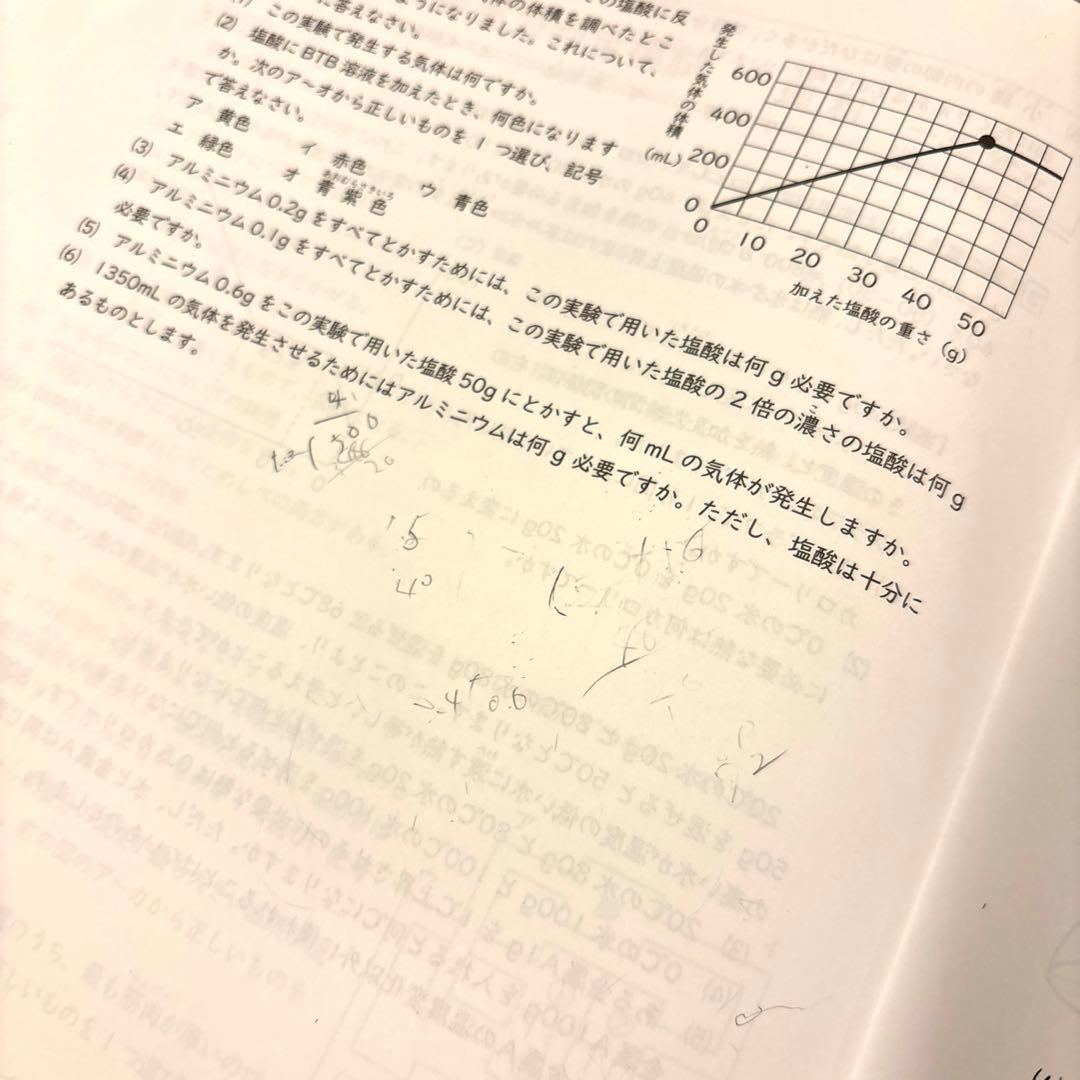 能開センター　2023年　6年　実力判定模試