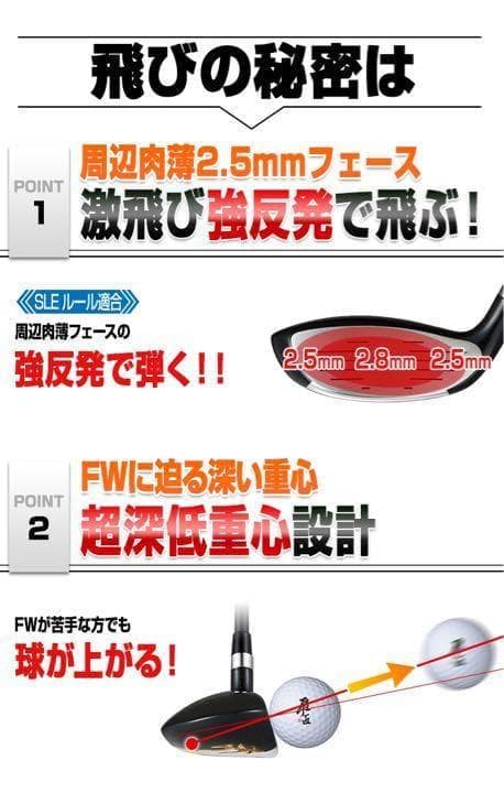 ★新品で2本揃って最安値★ ワークスゴルフ マキシマックス強反発UT2本セット