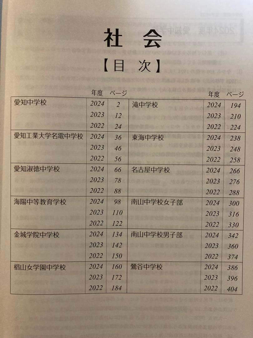 2025年度 私立中学校 入試問題集 名進研