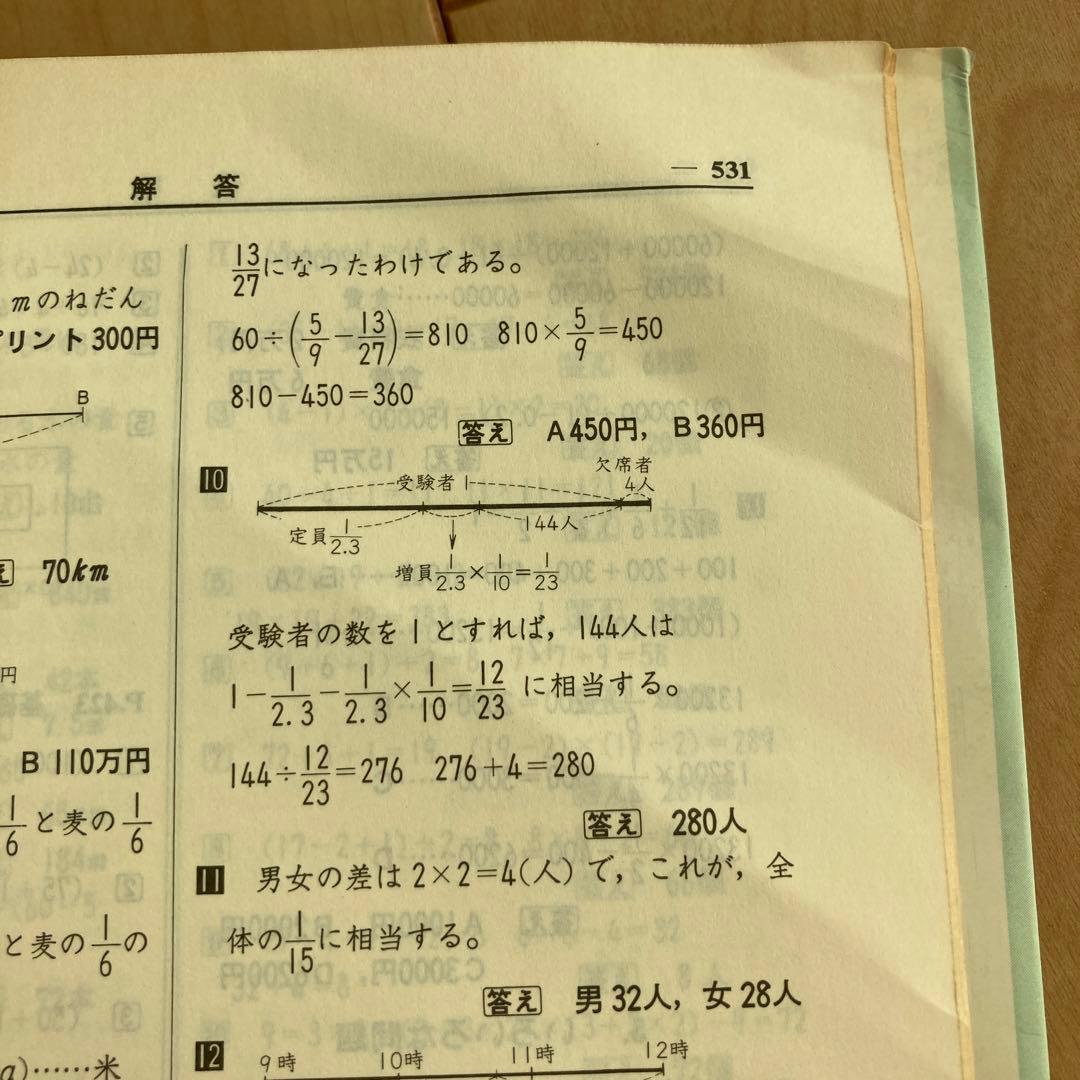 【希少レア】算数力の5000題 新訂版 教学研究社