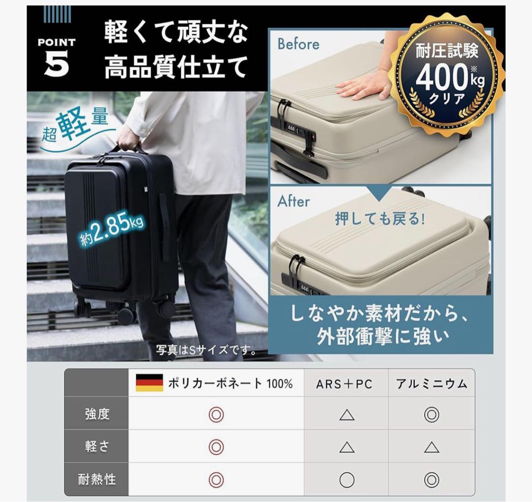 【新品未使用】MAIMO キャリーケース Sサイズ 機内持ち込み スーツケース